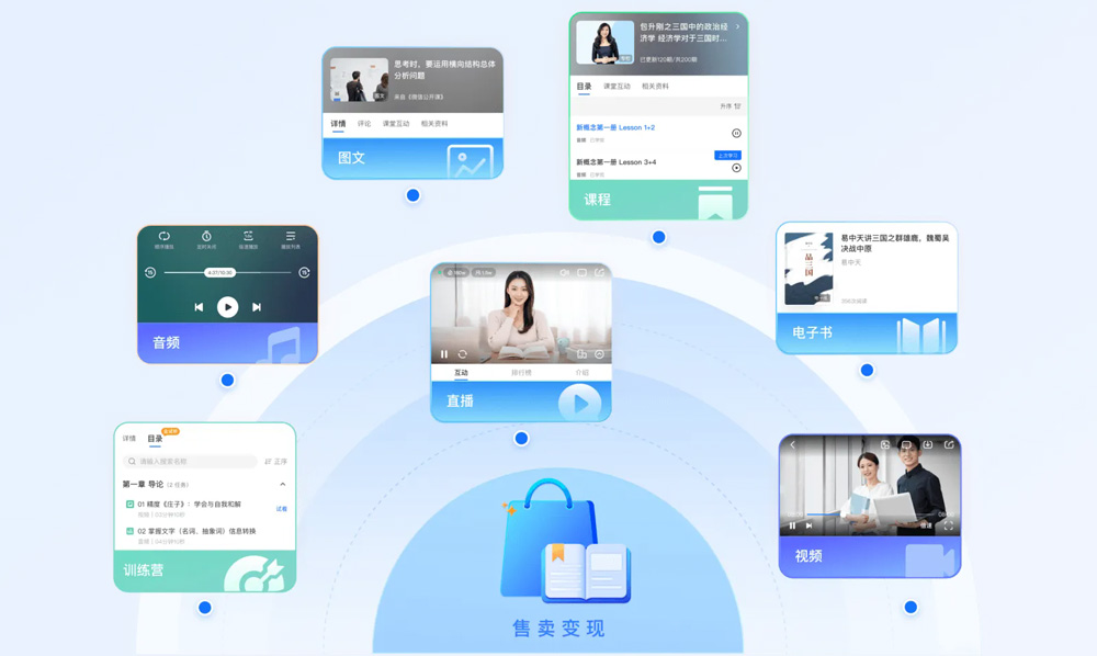 小鹅通知识店铺