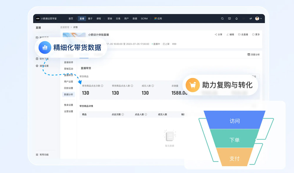 小鹅通直播带货